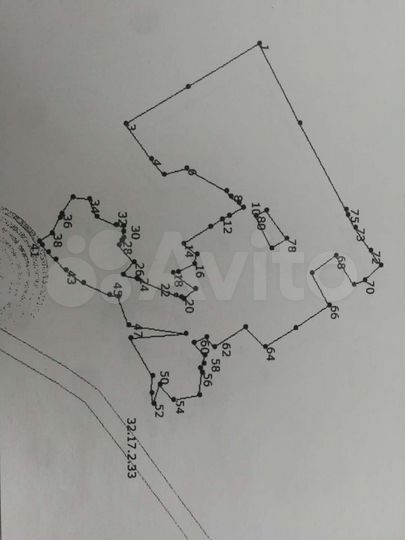 Участок 5 га (ИЖС)