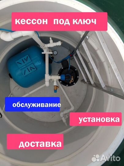 Кессон под ключ для скважины.Монтаж Продажа