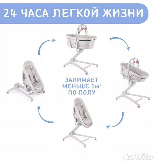 Кроватка-стульчик. Chicco baby HUG AIR 4 в 1
