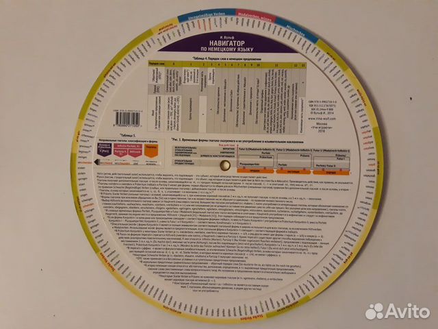 Немецкий язык, учебный навигатор