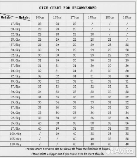 Джинсы amiri type slim