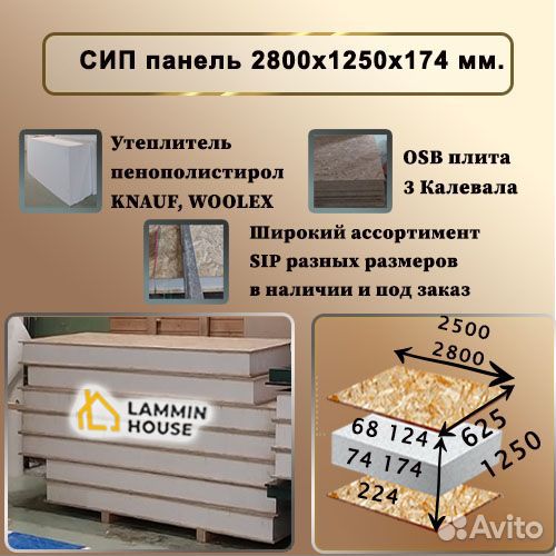 Сип панели 2800х1250х174 мм. Все типы