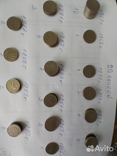 Набор монет СССР погодовка