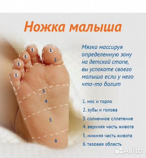 Модульный массажный орто коврик для детей