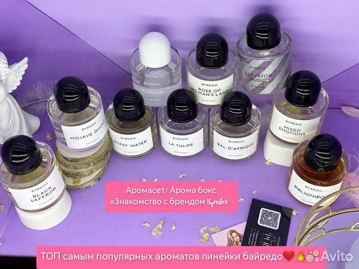 Аромасет/ Арома бокс «Знакомство с брендом Byredo»