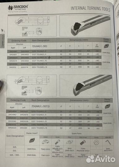 Внутренняя державка S32T-tdunr-15