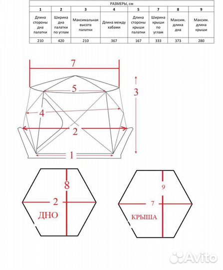 Палатка для зимней рыбалки Higashi