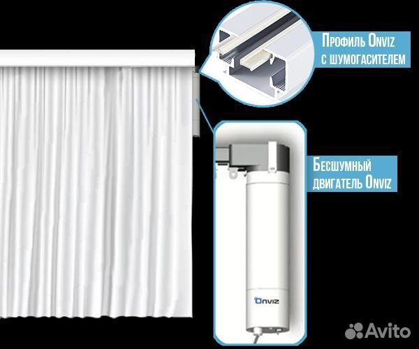 Карниз с электроприводом