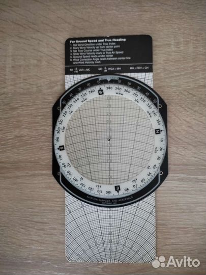 Плоттер авиационный