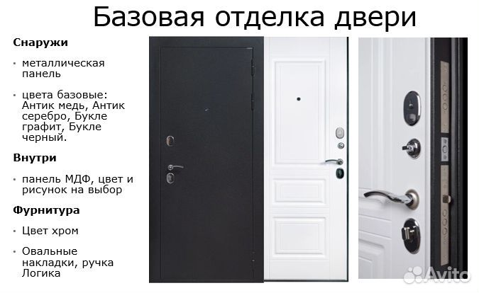 Дверь входная металлическая цвет Бетон