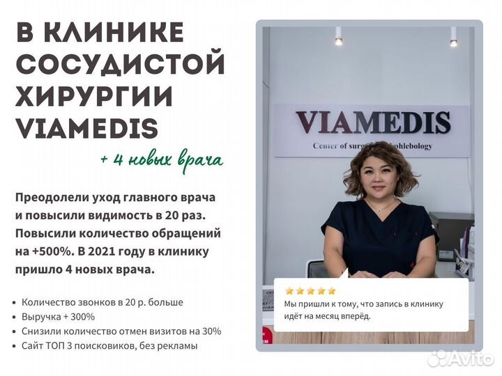 Создание, разработка продающих сайтов