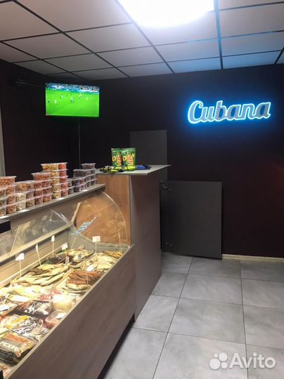 Действующий бизнес