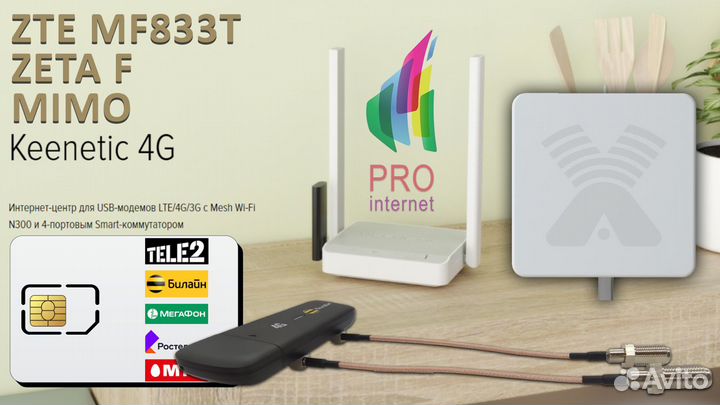 Роутер keenetic 4G ZTE MF833T zeta mimo