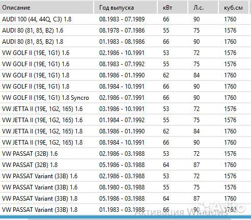 Фланец карбюратора 026 129 761 A