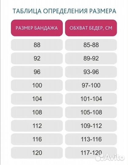 Бандаж послеродовой фэст