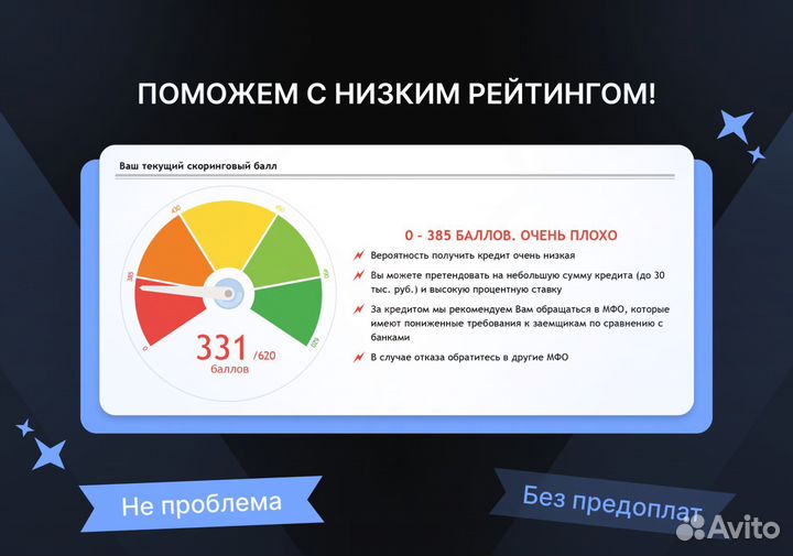 Помощь в получении кредита