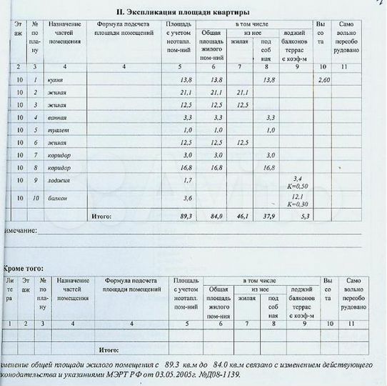 3-к. квартира, 89,3 м², 10/10 эт.