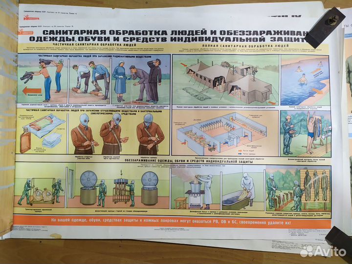 Плакаты СССР. Гражданская оборона