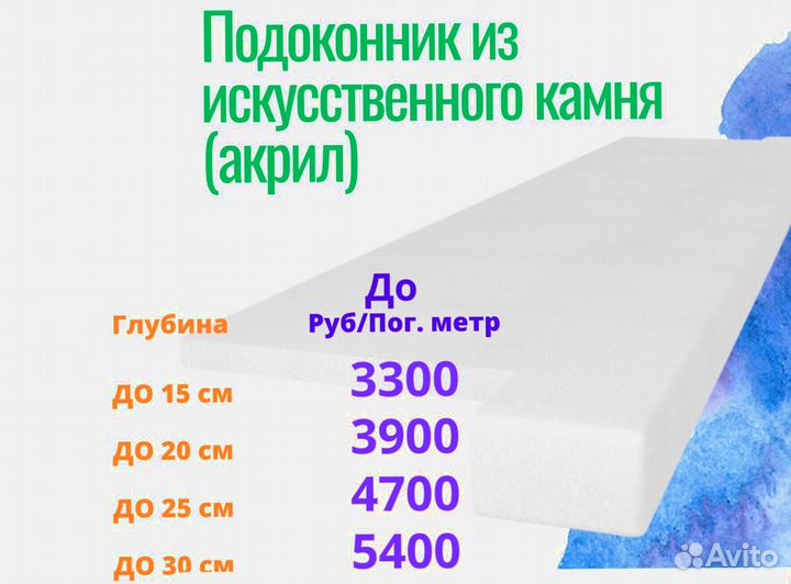 Подоконник гранит