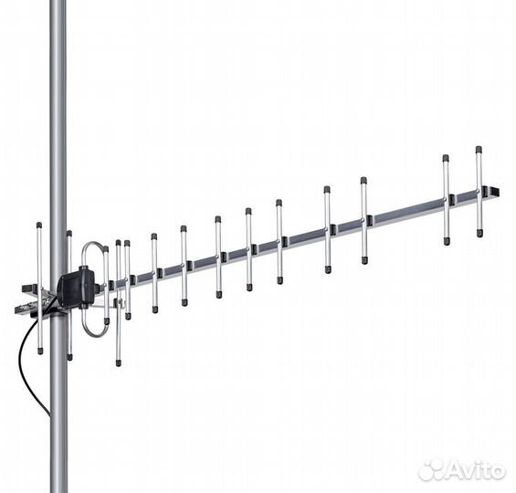 Внешняя направленная антенна GSM900 16 дБ KY16-900