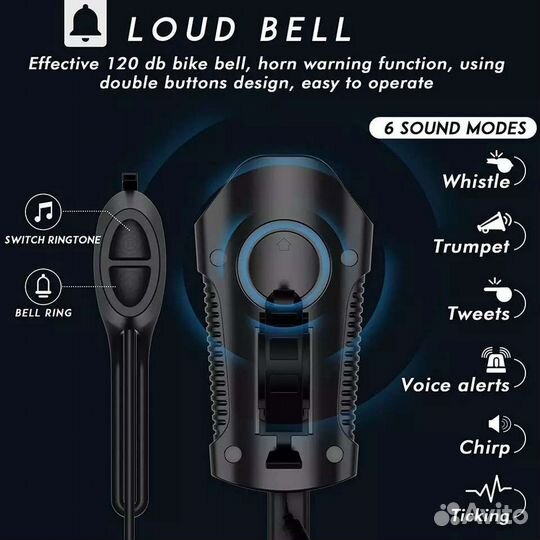 Спидометр+гудок+фонарь +задний фонарь