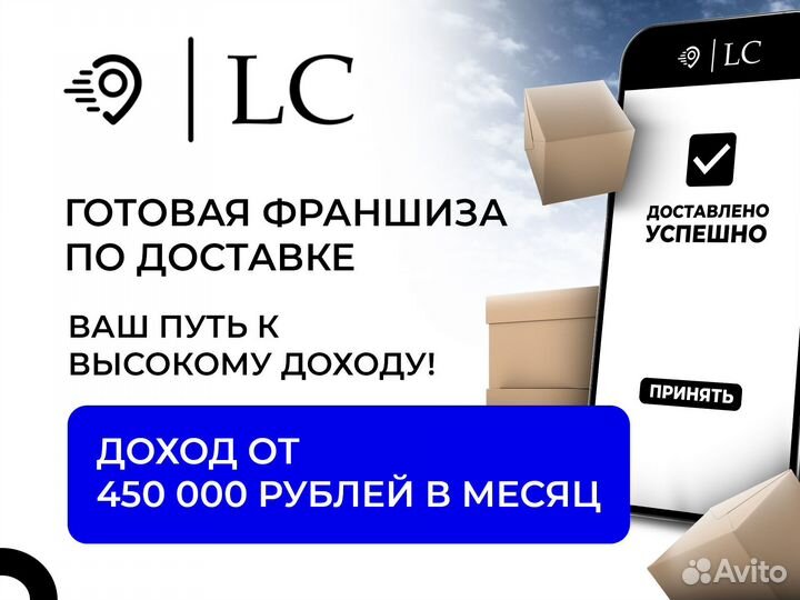 Откройте свой бизнес/ Франшиза