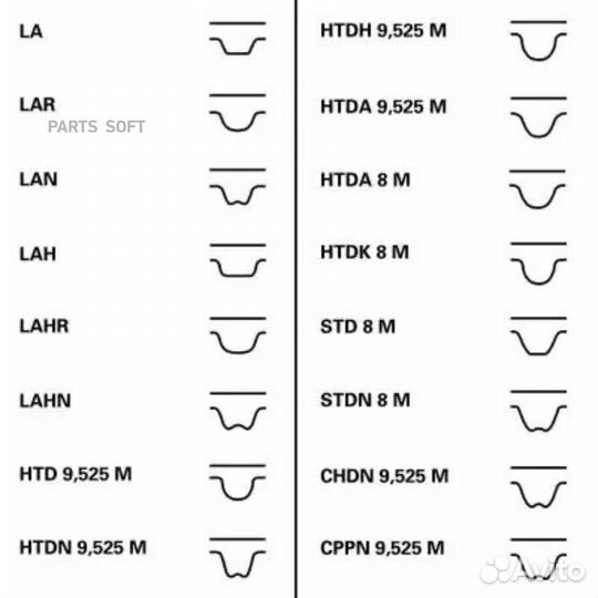 Contitech CT867K2 CT867K2 рем.к-кт грм\ Audi 80, V