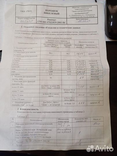 Порошок никелевый пнэ-1