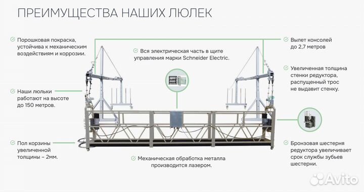 Фасадная люлька zlp-800