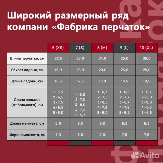 Перчатки 7,5 класс, 5Н люкс серые, размер L