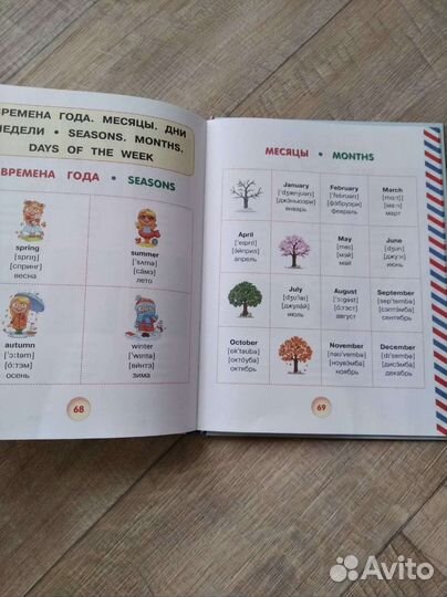 Словарь по английскому языку для начинающих