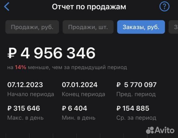 Помогу выйти на Вайлдберис