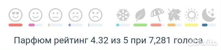 Распив Green Irish Tweed Оригинал