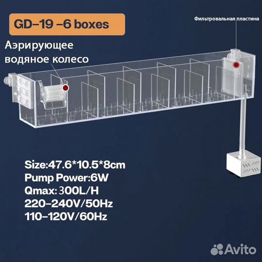 Фильтр для аквариума внешний верхний