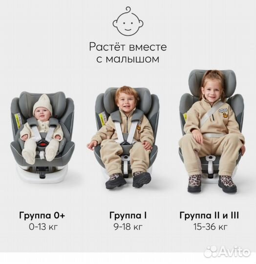 Автокресло Happy Baby Unix, 0-36 кг isofix чёрное