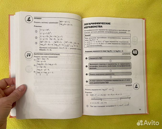 Пособие по алгебре 10-11 класс