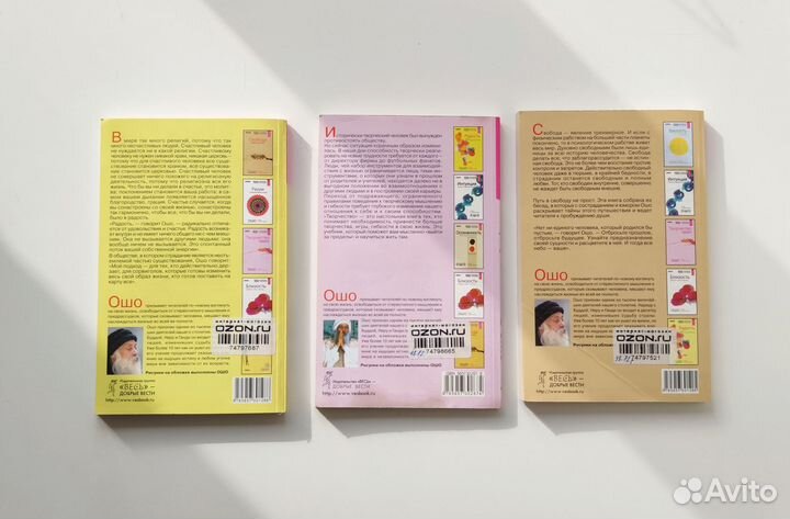 Книги по теме психология и самопознание