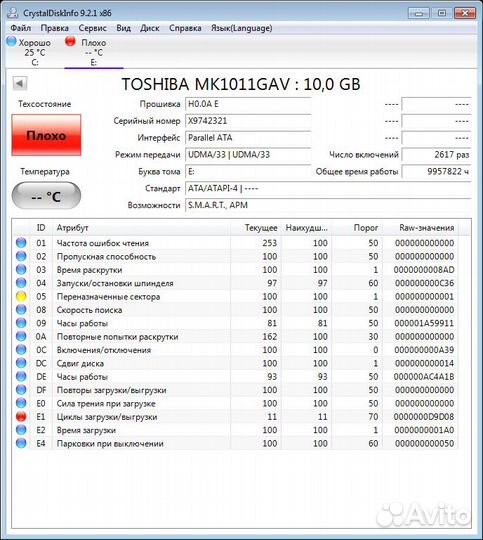 Жесткие диски 2.5
