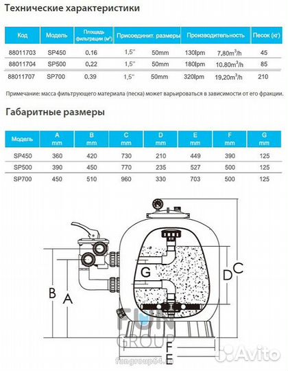 Фильтр для бассейна