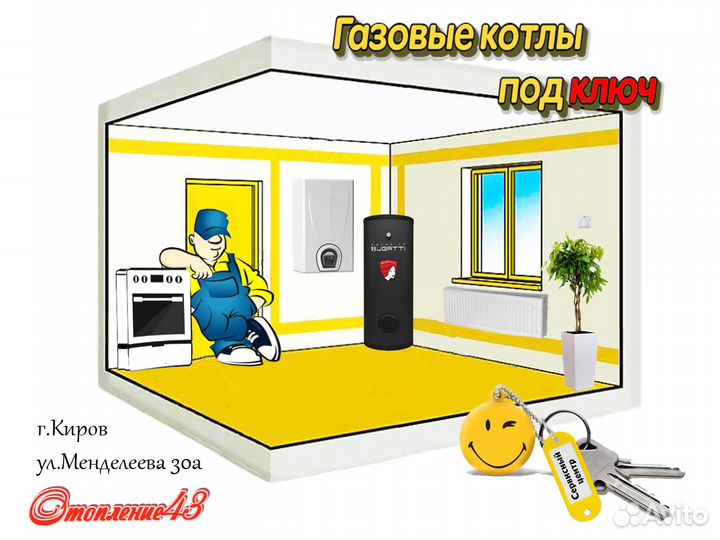 Газовые котлы термекс