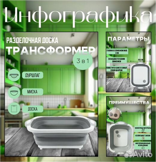 Инфографика для маркетплейсов