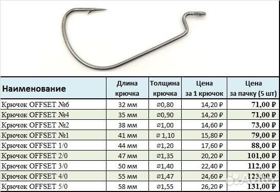 Офсетные крючки для рыбалки, крючок офсетный