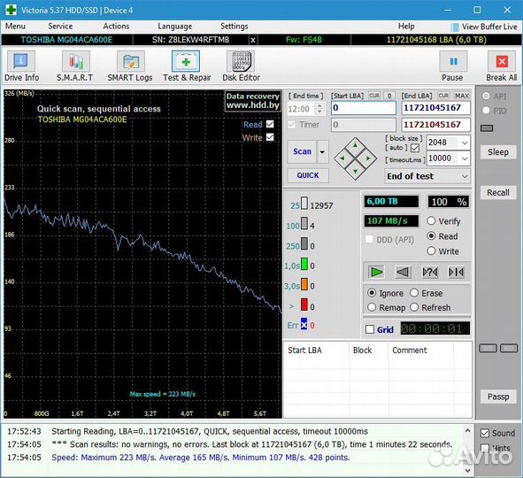 Жесткий диск Toshiba 6Tb