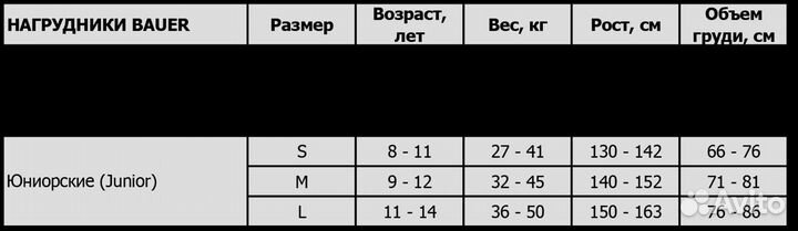 Нагрудник хокк. Bauer supreme 150, рост 140-152