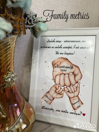 Метрика постеры