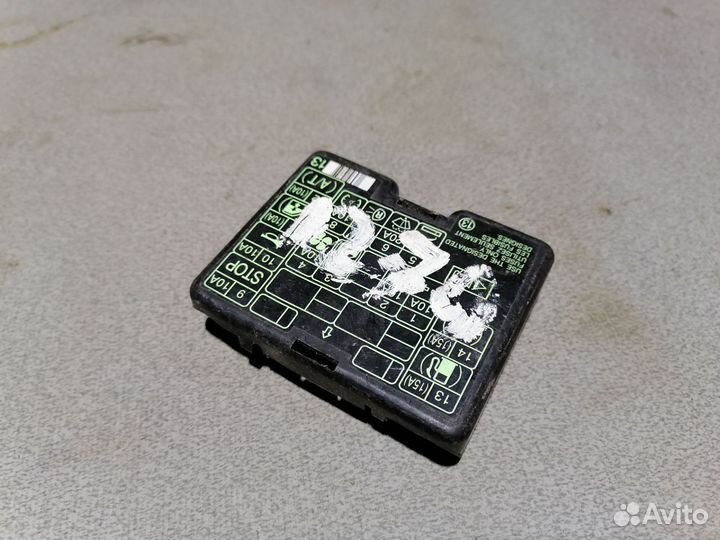 Renault Megane 1 крышка предохранителей