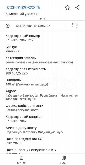 Участок 4,4 сот. (ИЖС)