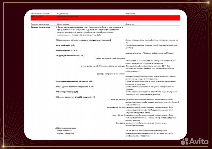 Предлагаю помощь в привлечении инвестиций