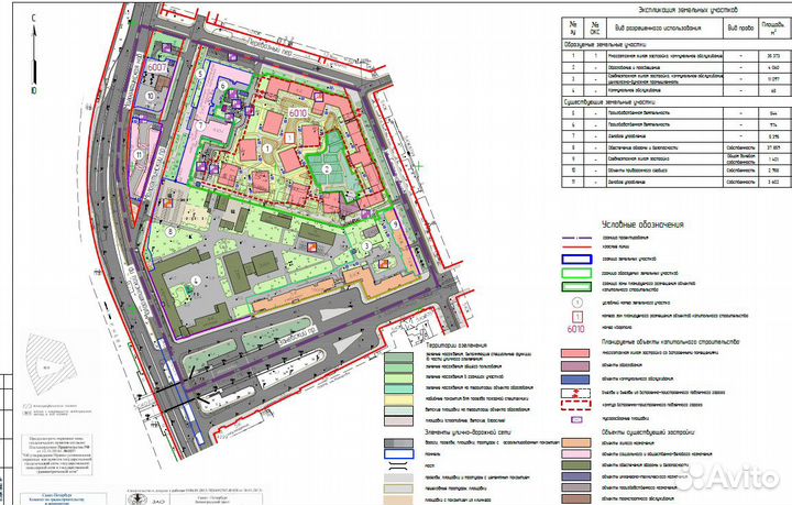 Разработка концепции, проектирование, консалтинг