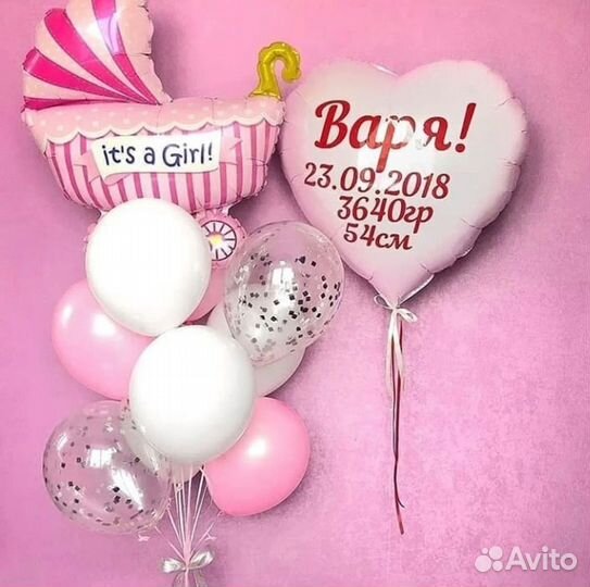 Гелиевые шары/Доставка шаров/Воздушные шары